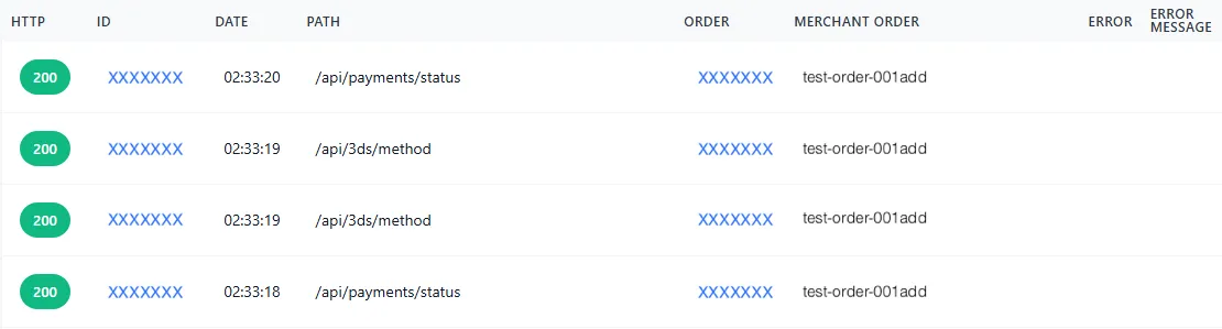 Requests logs