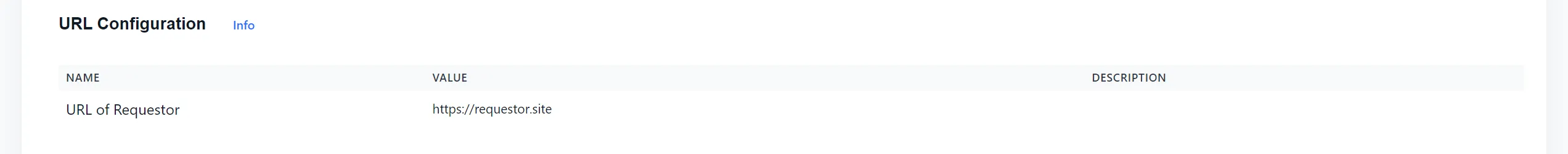 URL Configuration