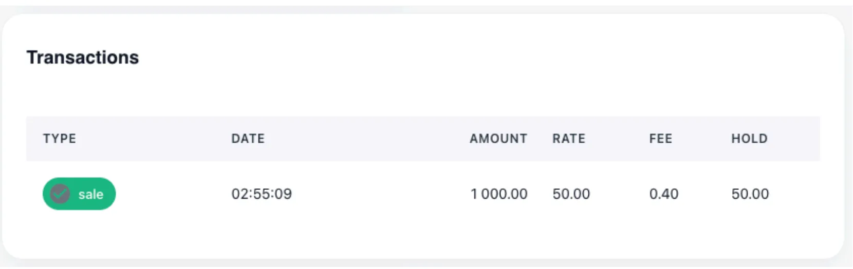 Applied tariff in transaction details