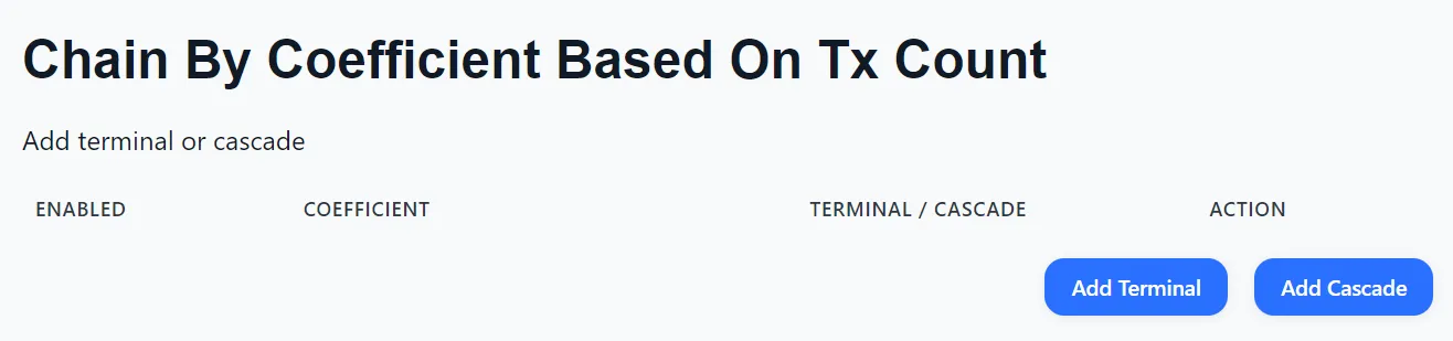 Add Terminal